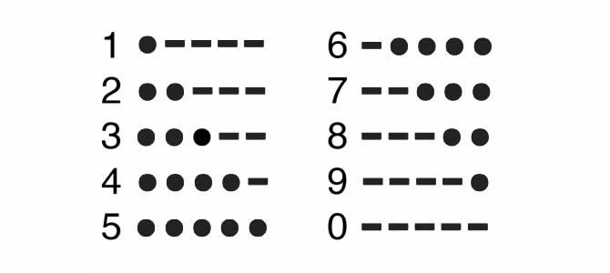 morse code cod ww2