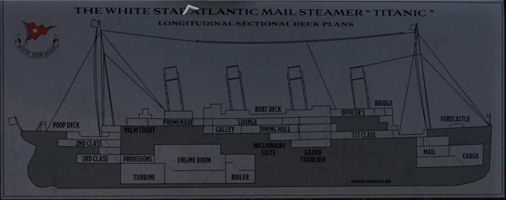 COD Black Ops 4: Voyage of Despair - Wie man das Zombie-Schild baut 1 Voyage of Despair Map
