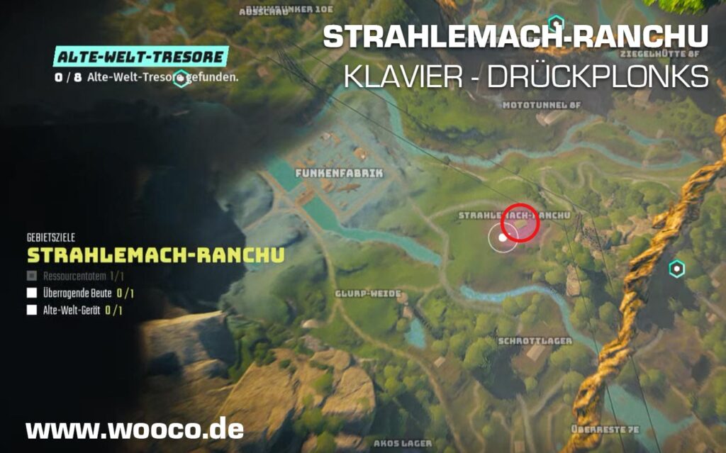 Alte Welt Gerät Klavier Drückplomks