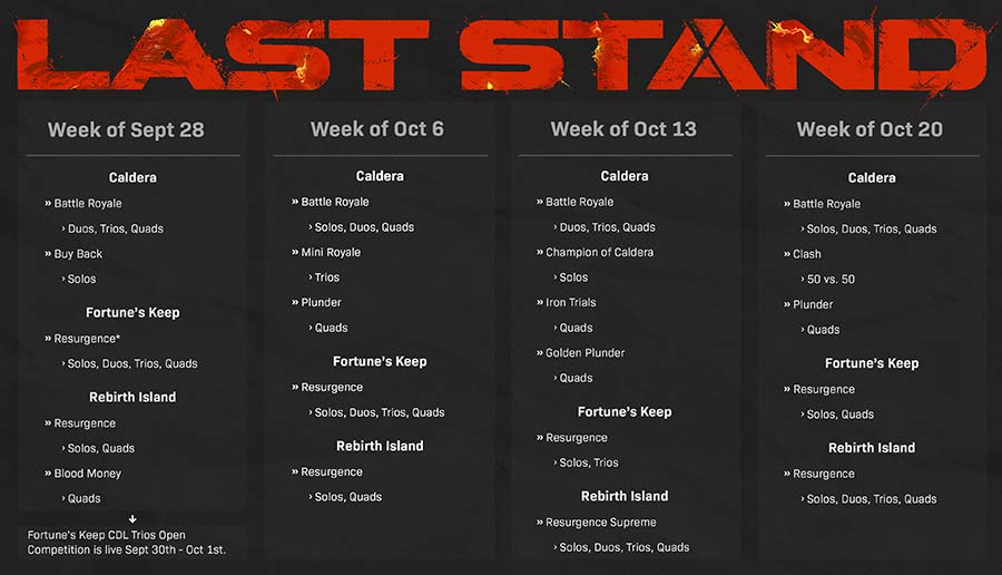 Warzone Last Stand Playlist