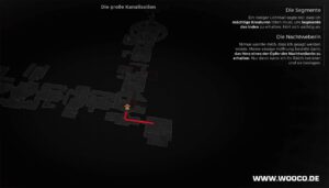 Kanalisation Safe Code Standort