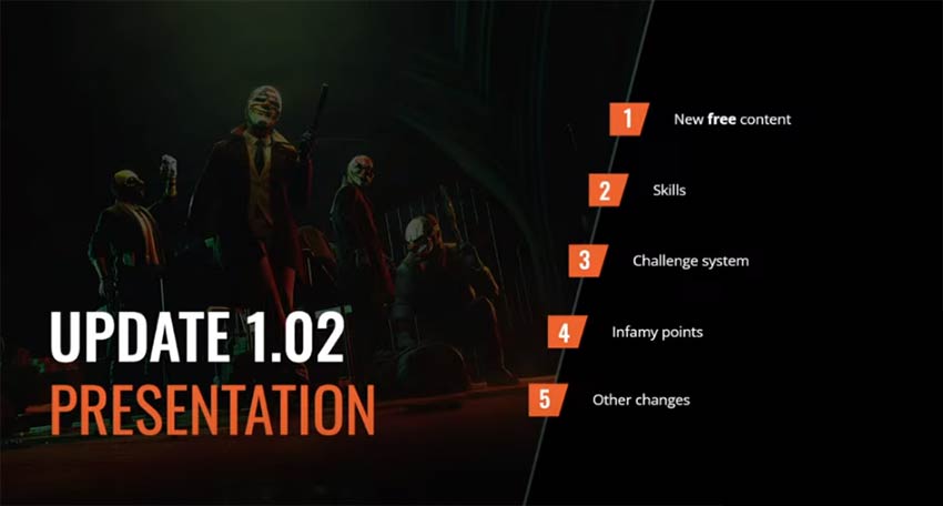 Payday 3 Patch 1.0.2