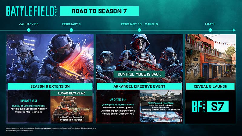 Battlefield 2042: Der Weg zu Season 7 - Was bis März passiert 1 BF2042 Season 7 Roadmap