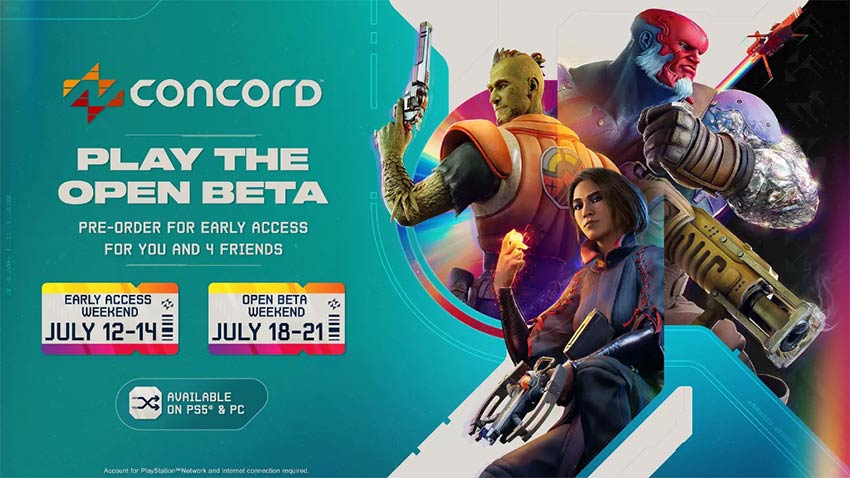Concord Beta Informationen