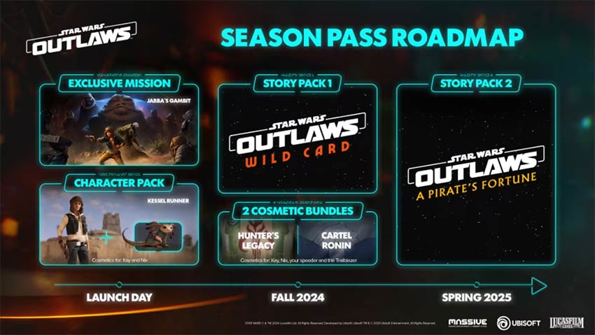 Star Wars Outlaws Season Pass Roadmap