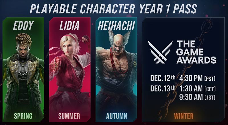 Tekken 8 Year 1 Pass