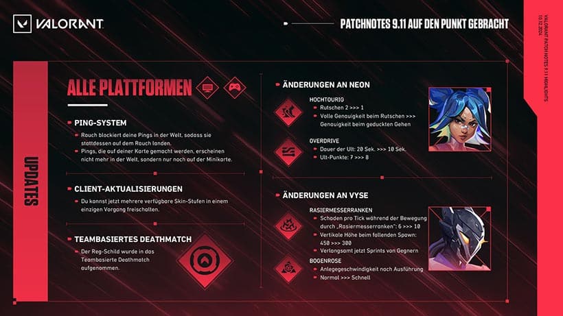 Valorant Patch 9.11 Preview
