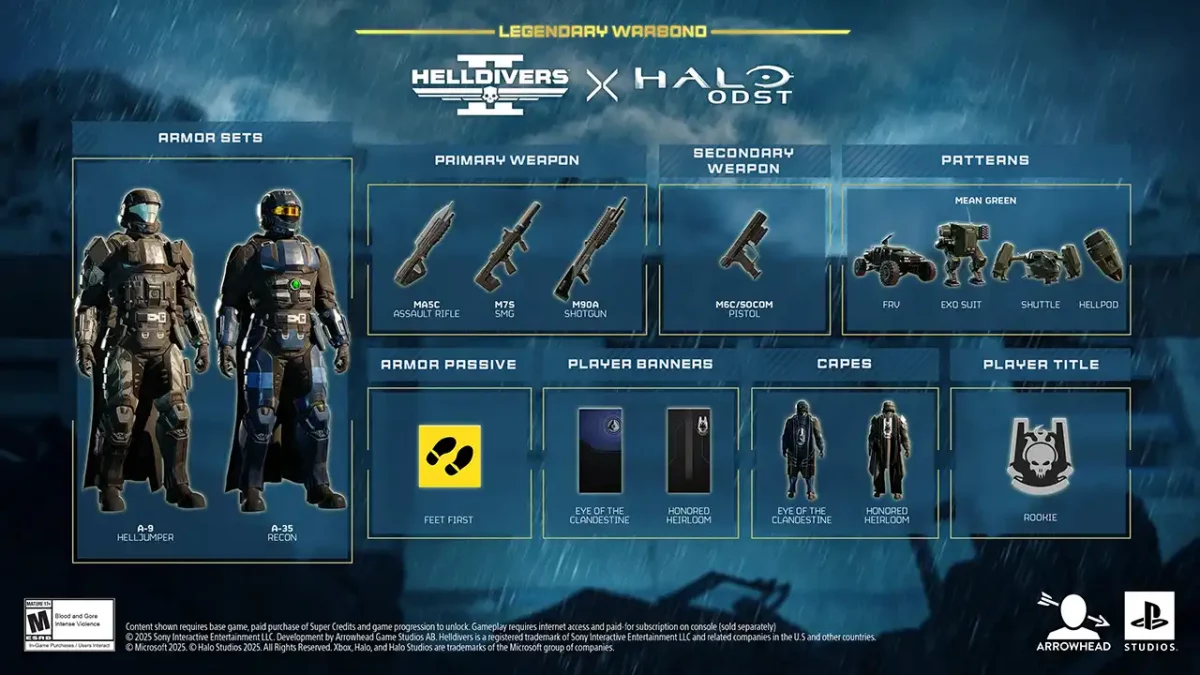 Halo ODST Rüstungen und Waffen