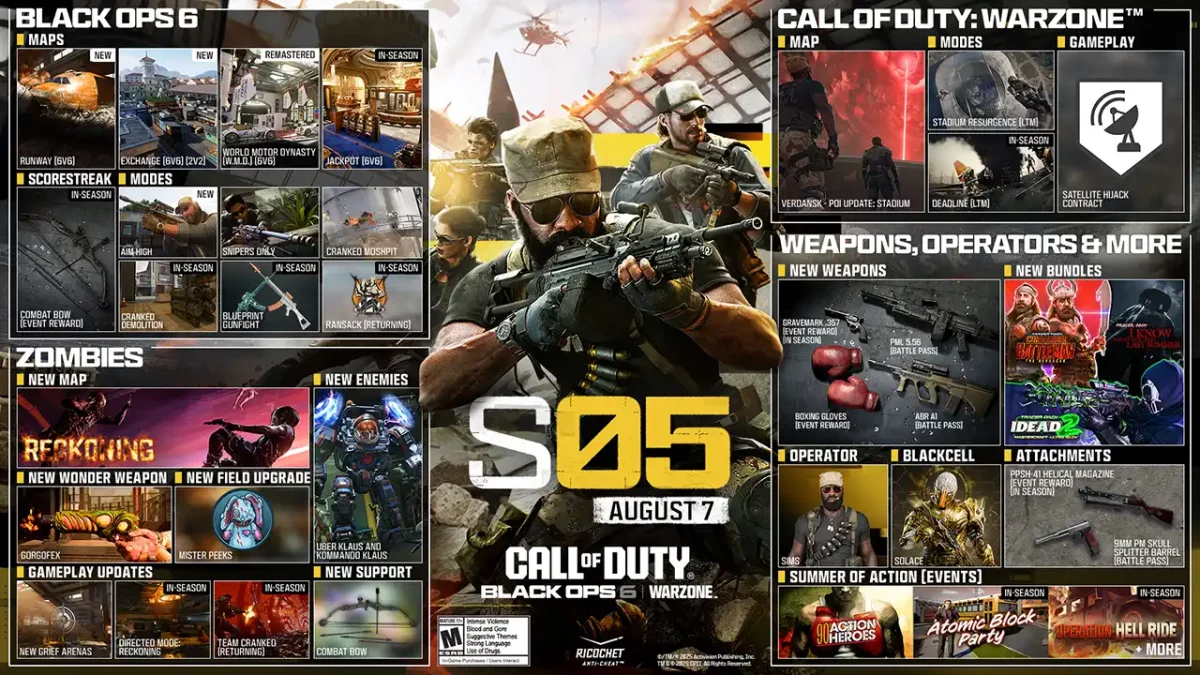 Season 5 Roadmap BO6