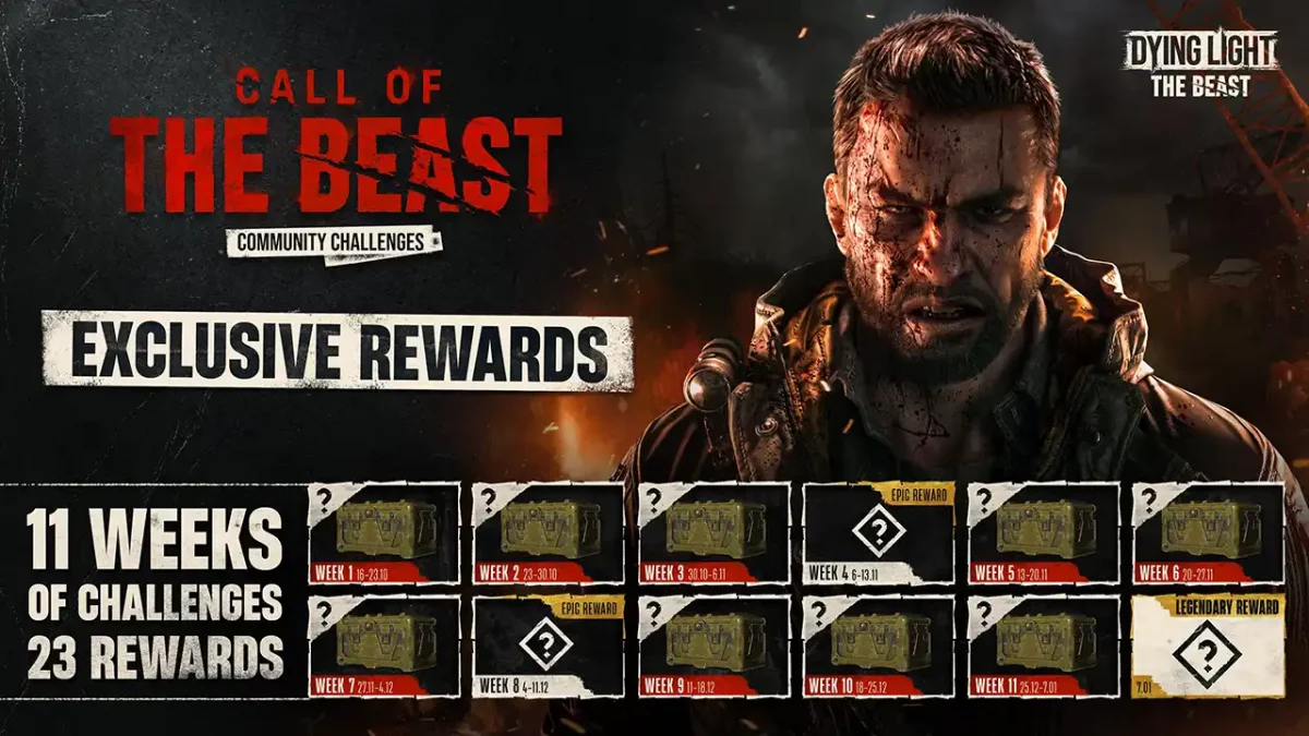 Call of the Beast