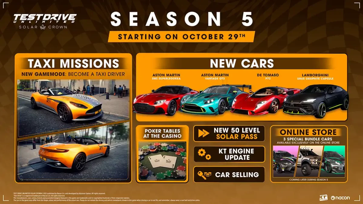 Neue Inhalte Season 5 Test Drive Unlimited