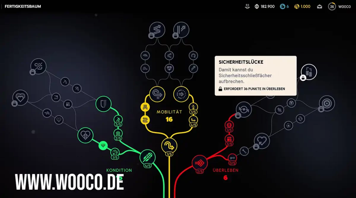 Fertigkeitsbaum Sicherheitslücke