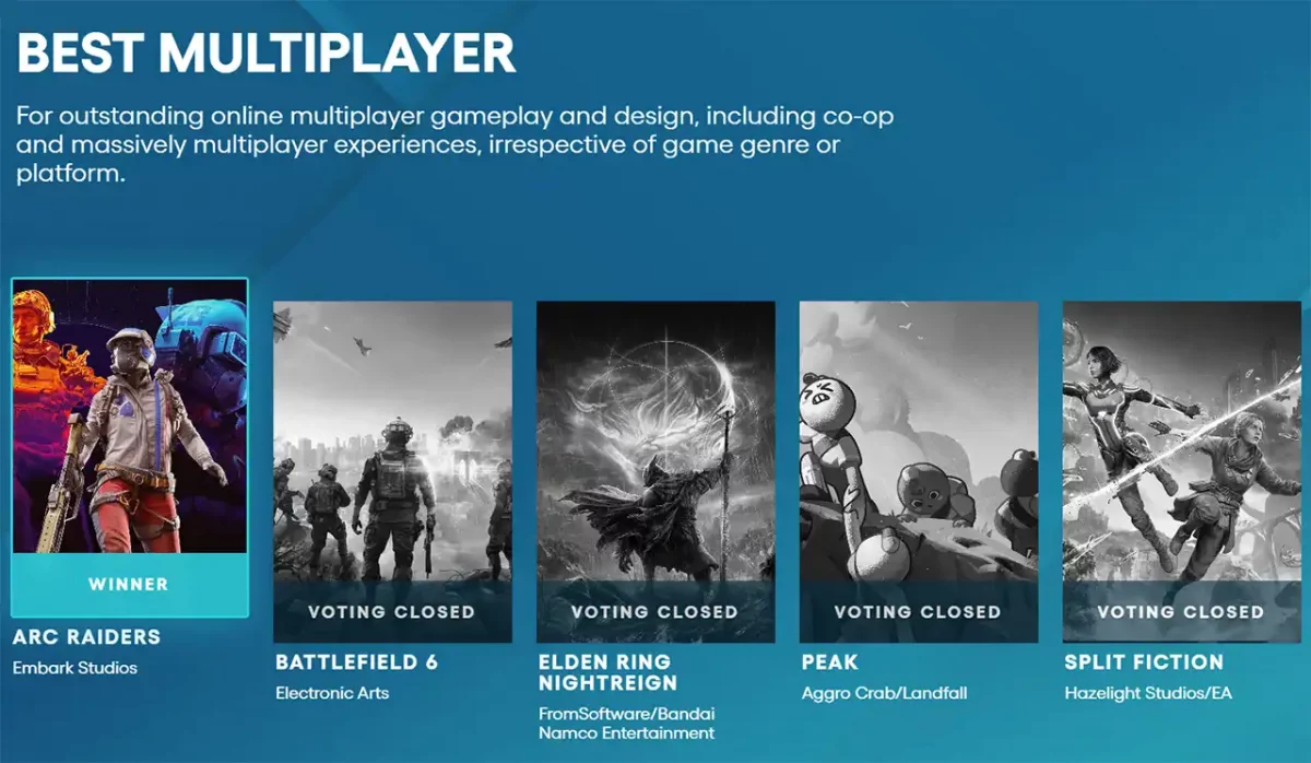 Best Multiplayer 2025 Listing