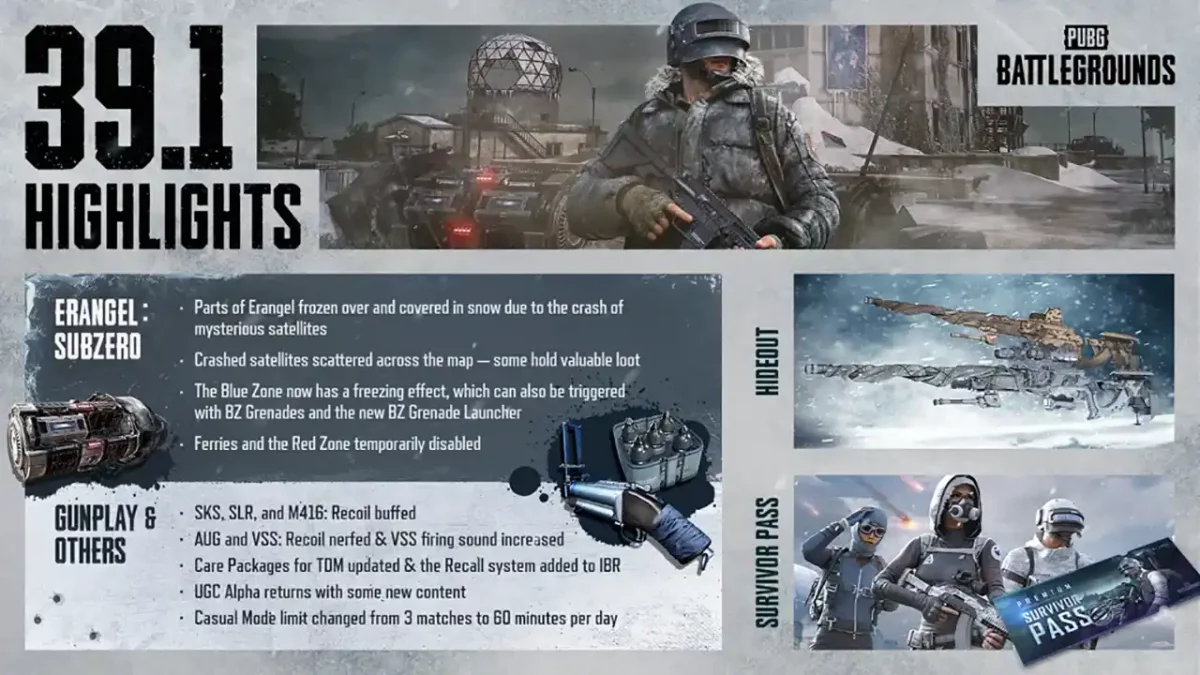 PUBG 39.1 Highlights mit Update 1.006